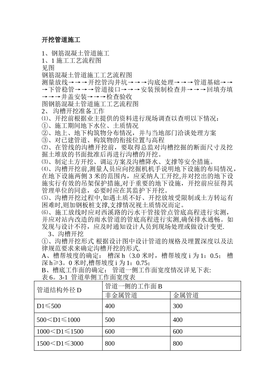 混凝土管道施工方案1_第1页