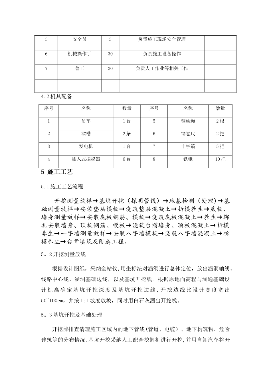 混凝土箱涵施工方案_第3页