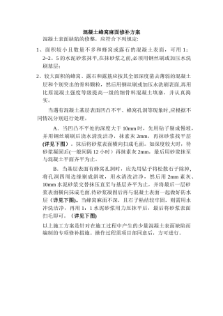 混凝土蜂窝麻面修补方案21311