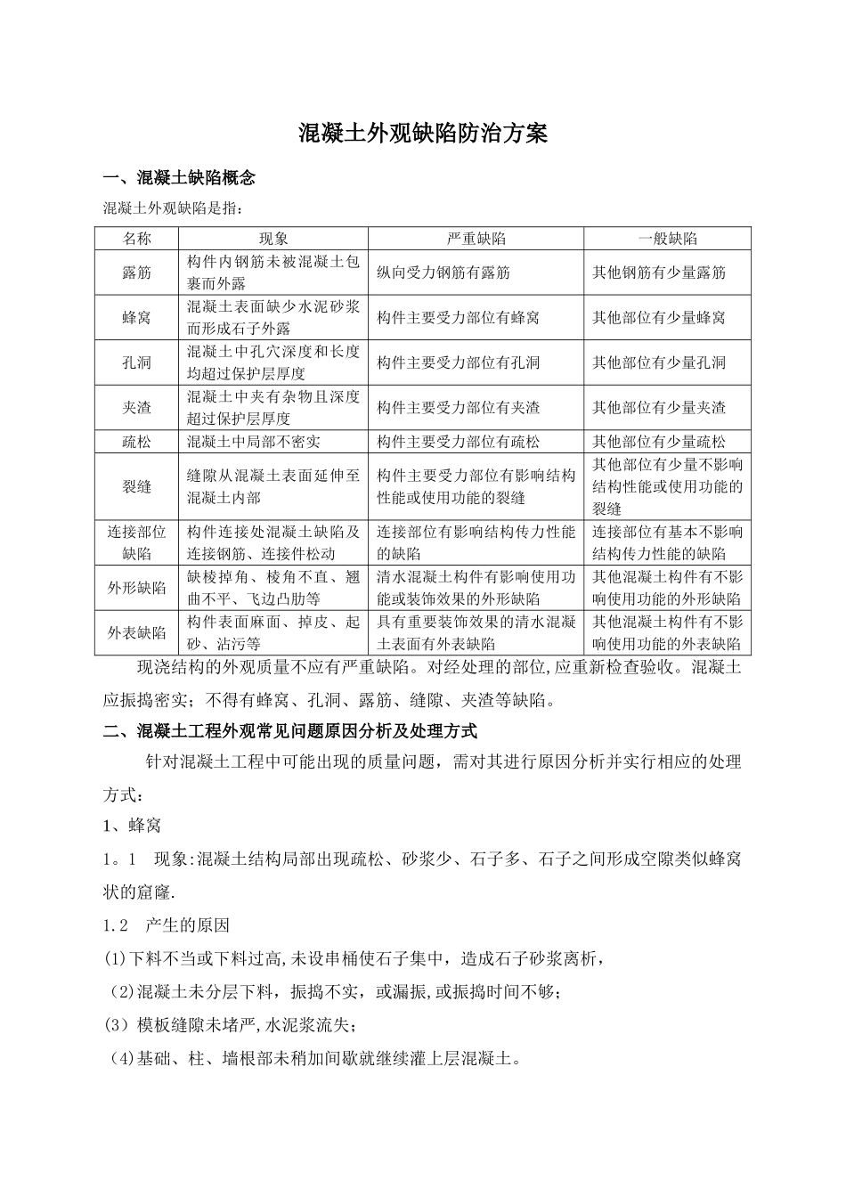 混凝土补强方案_第2页