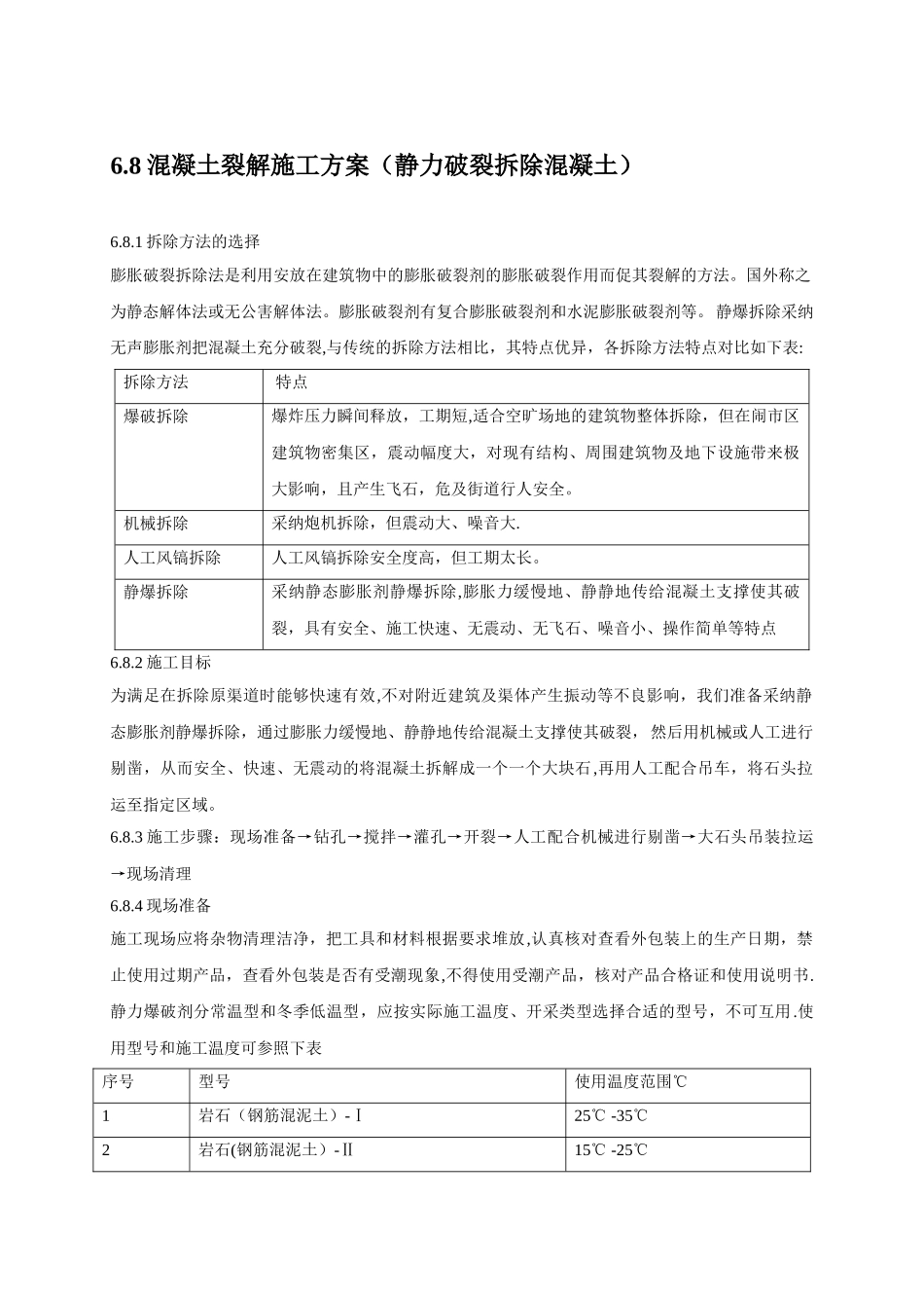 混凝土裂解施工方案_第1页