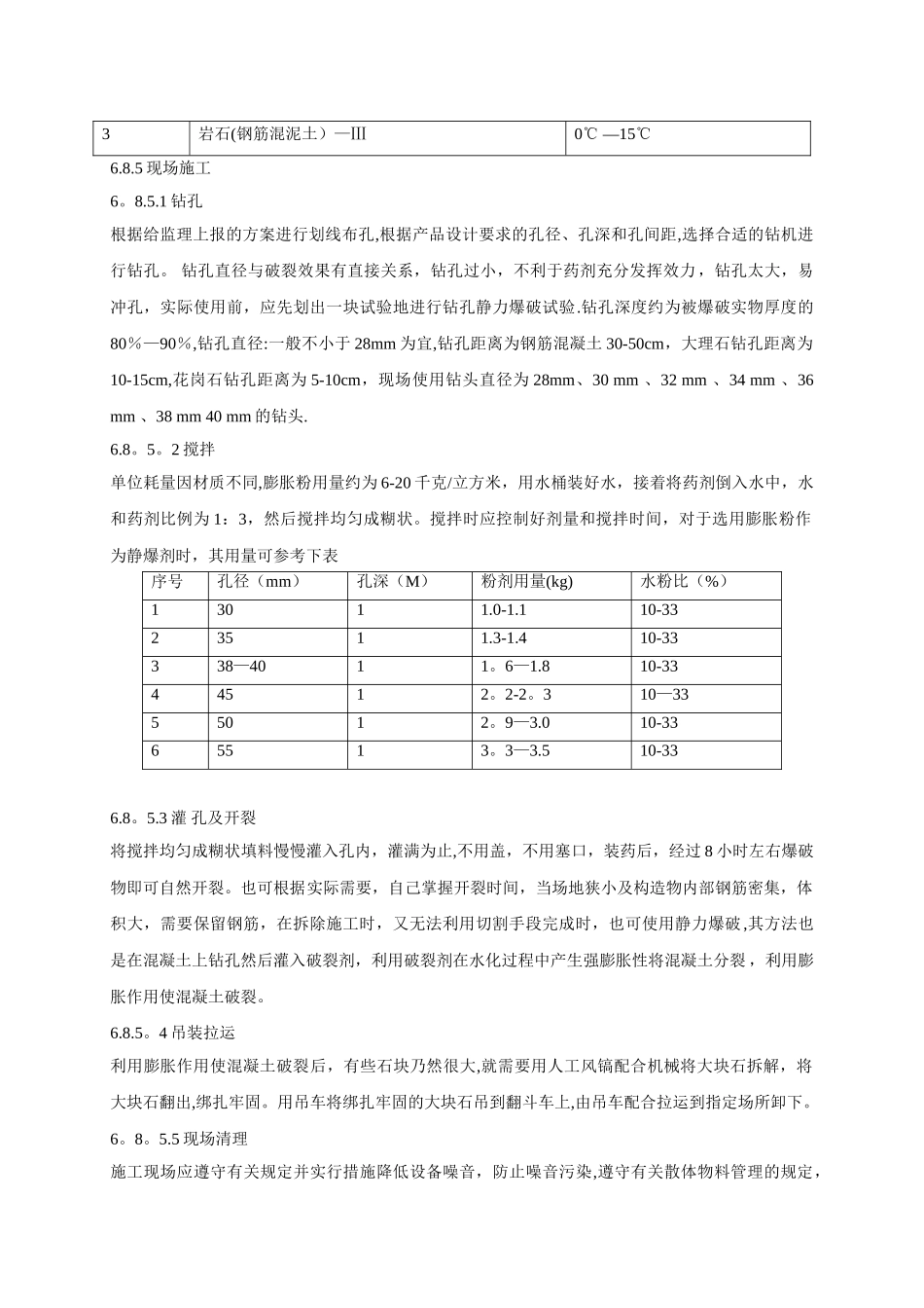 混凝土裂解施工方案_第2页