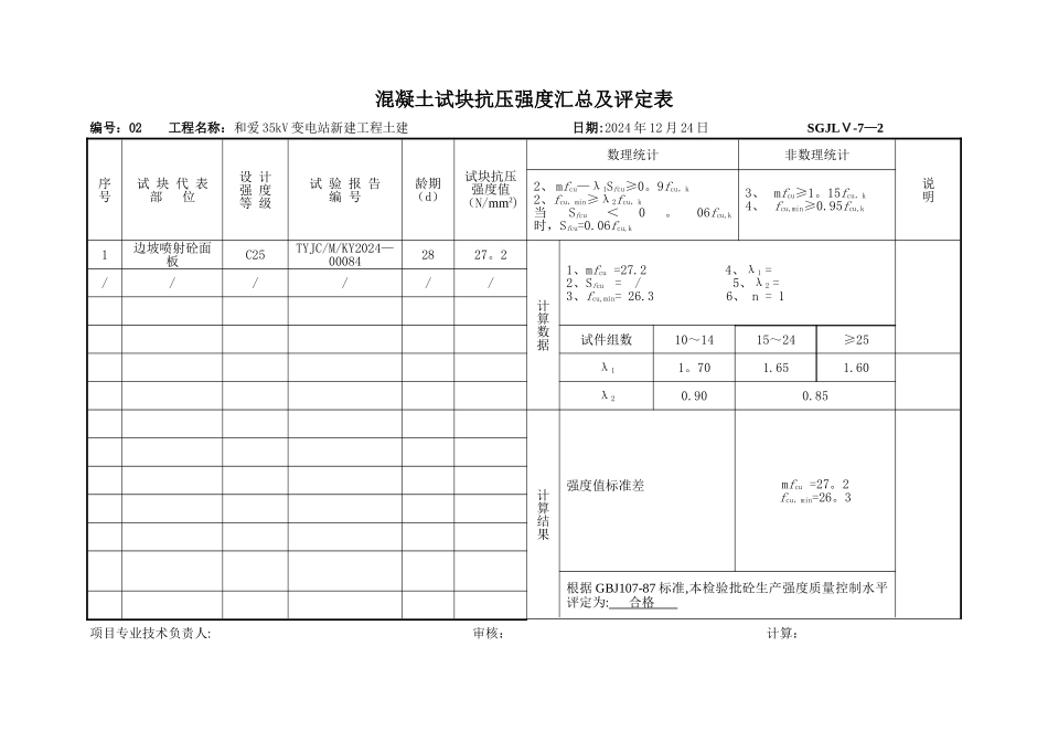 混凝土试块抗压强度汇总及评定表21211_第2页