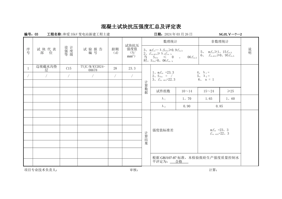 混凝土试块抗压强度汇总及评定表21211_第3页