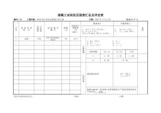 混凝土试块抗压强度汇总及评定表21211