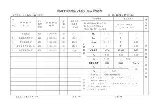 混凝土试块抗压强度汇总及评定表