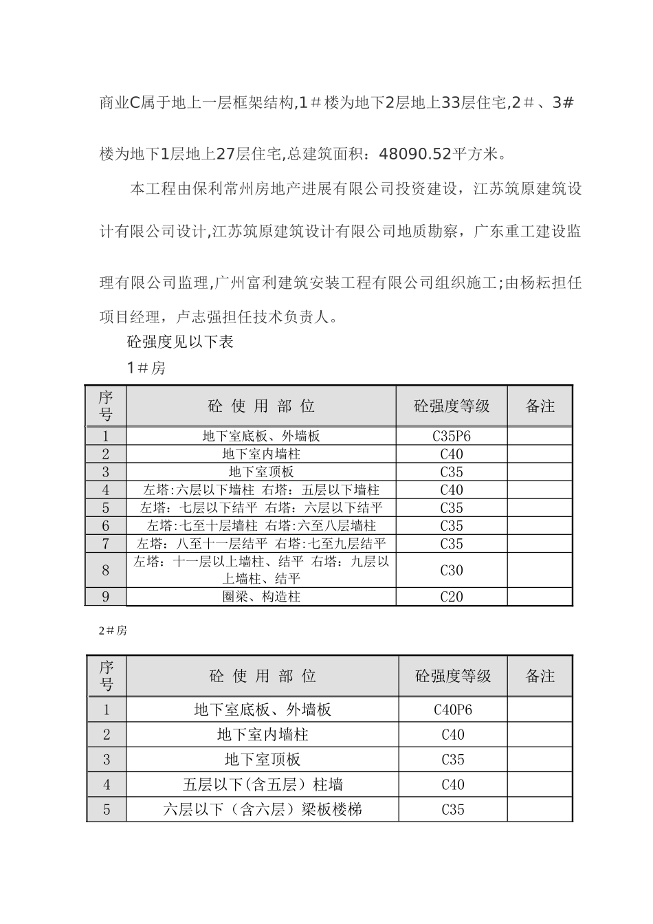混凝土试块留置方案44033_第2页