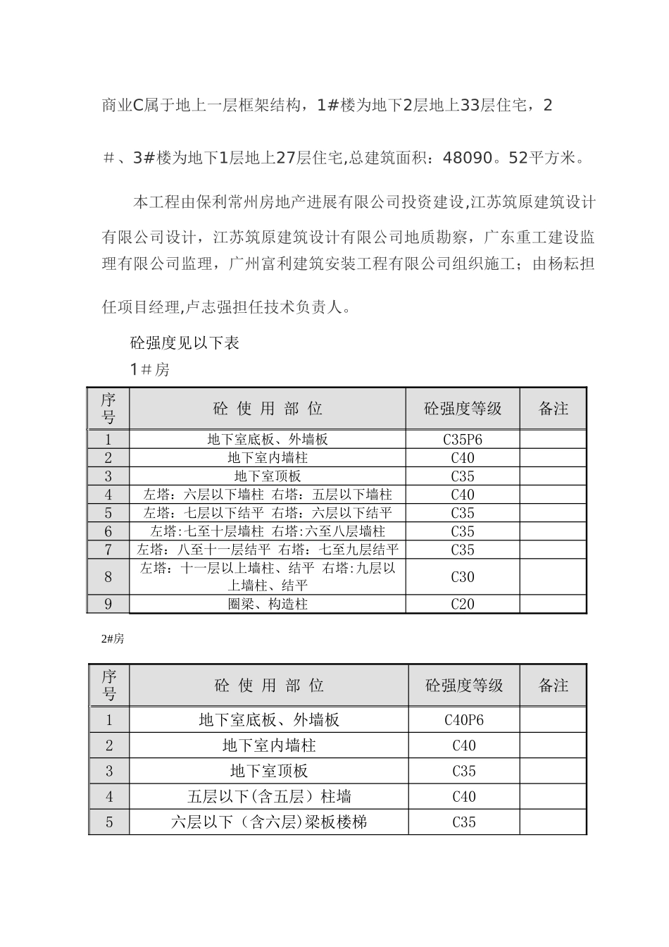 混凝土试块留置方案(1)_第2页