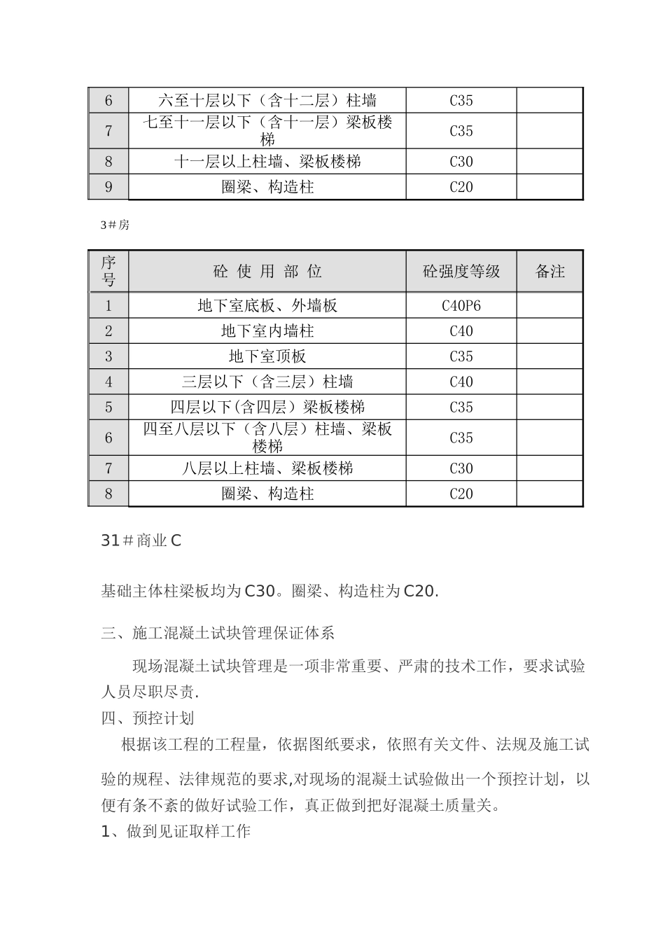 混凝土试块留置方案(1)_第3页