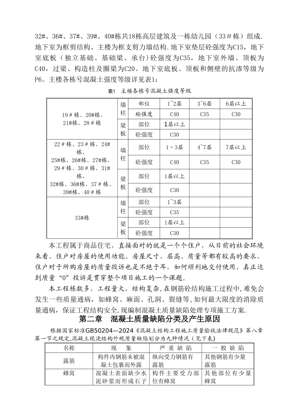 混凝土质量缺陷处理专项方案_第2页