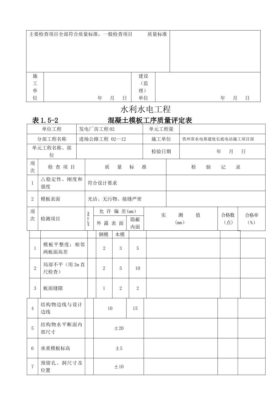 混凝土路面单元工程质量评定表_第3页