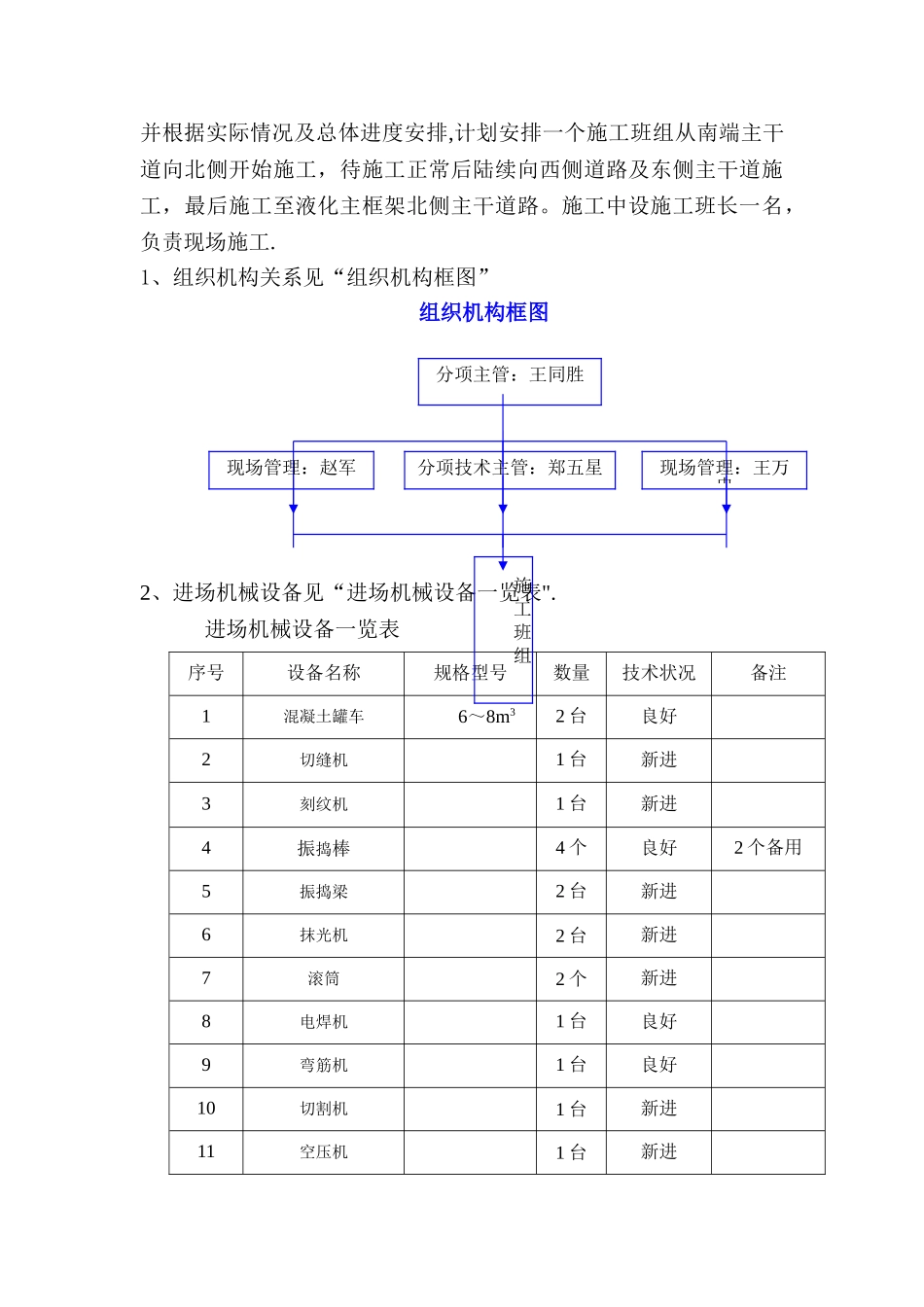 混凝土路面施工方案_第2页