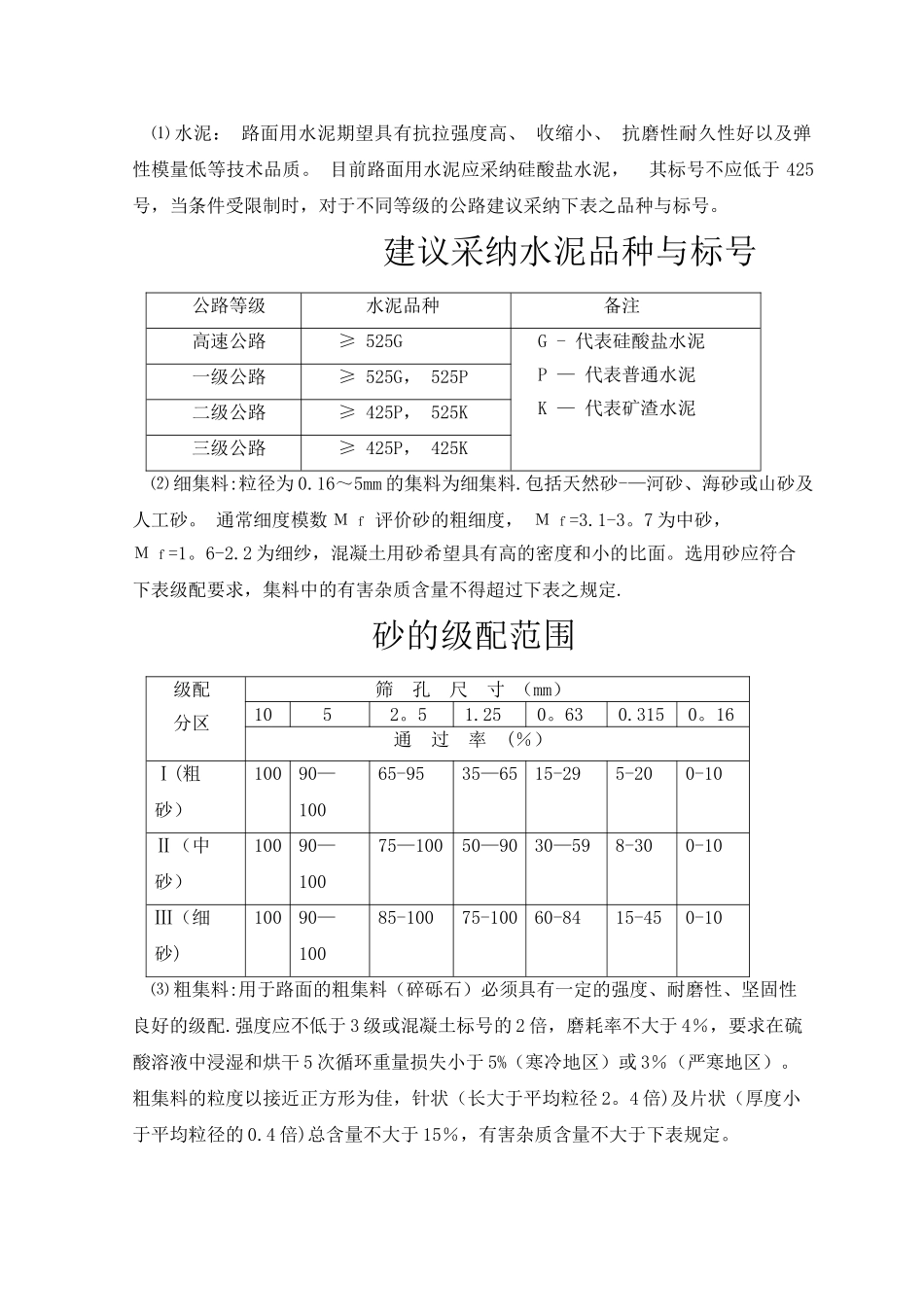 混凝土路面工程监理细则_第3页