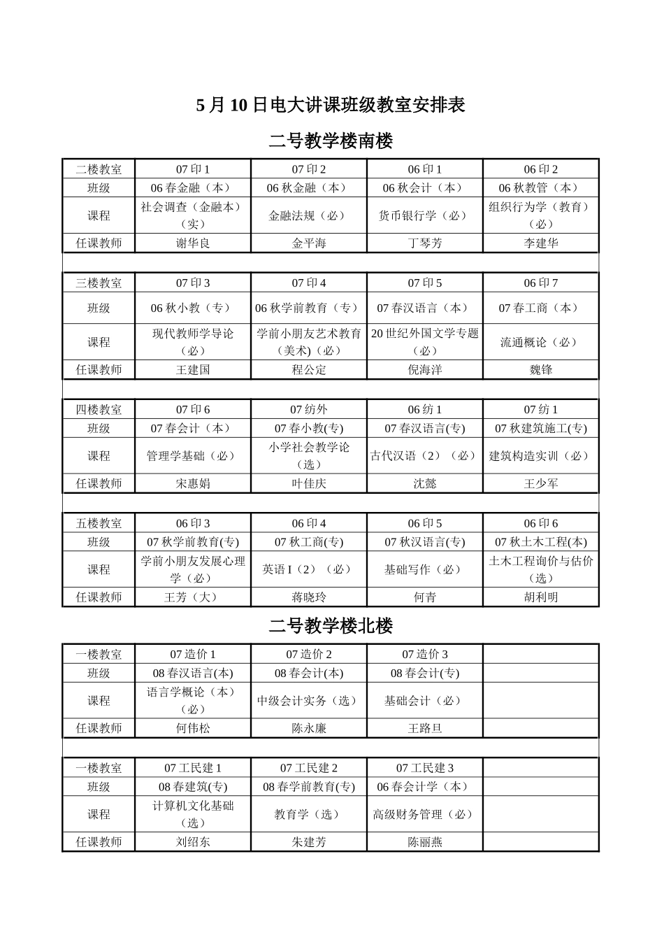 2025年5月10日电大授课班级教室安排表_第1页