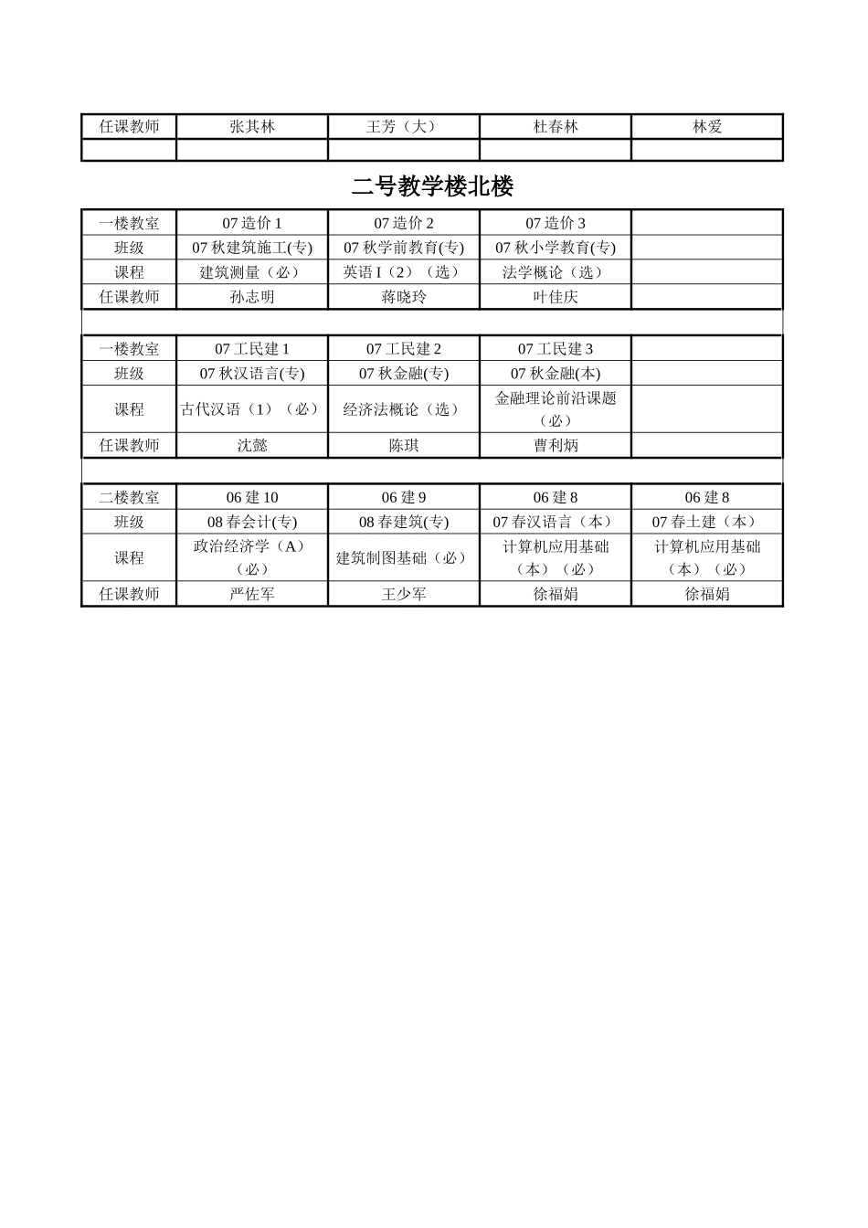 2025年5月10日电大授课班级教室安排表_第3页