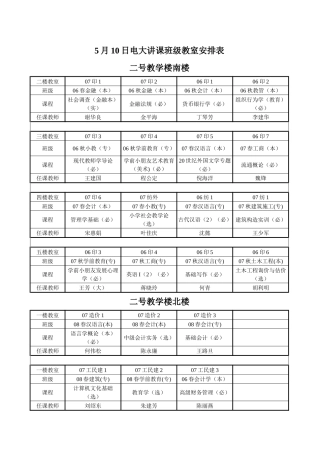 2025年5月10日电大授课班级教室安排表