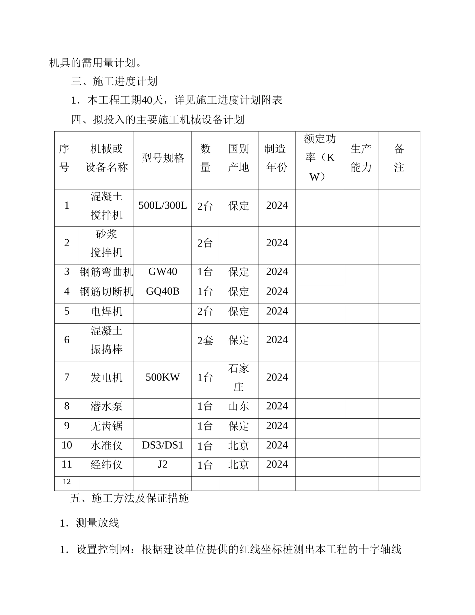 混凝土道路技术标_第3页