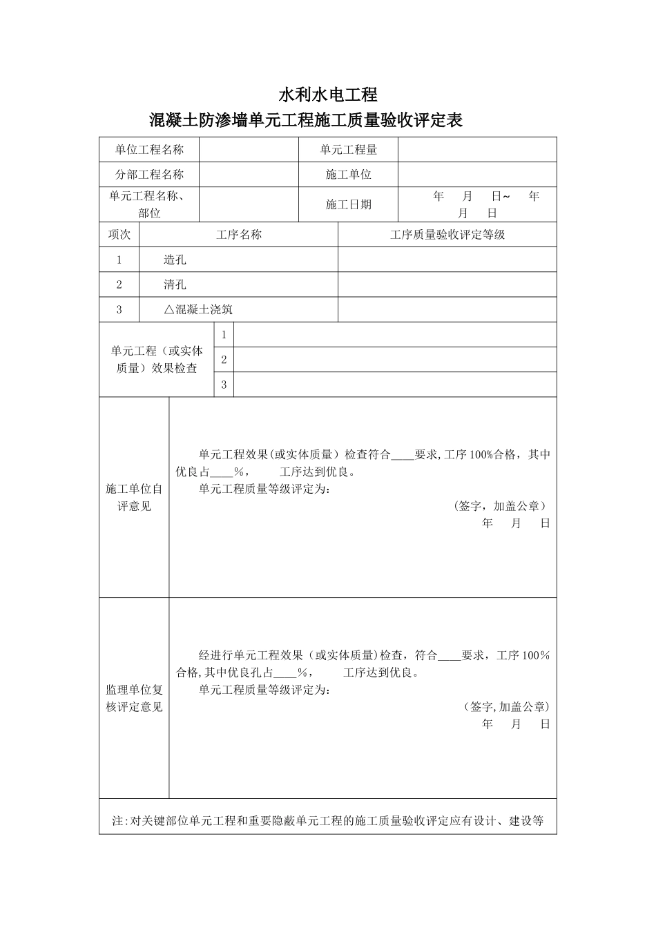混凝土防渗墙单元工程施工质量验收评定表_第2页