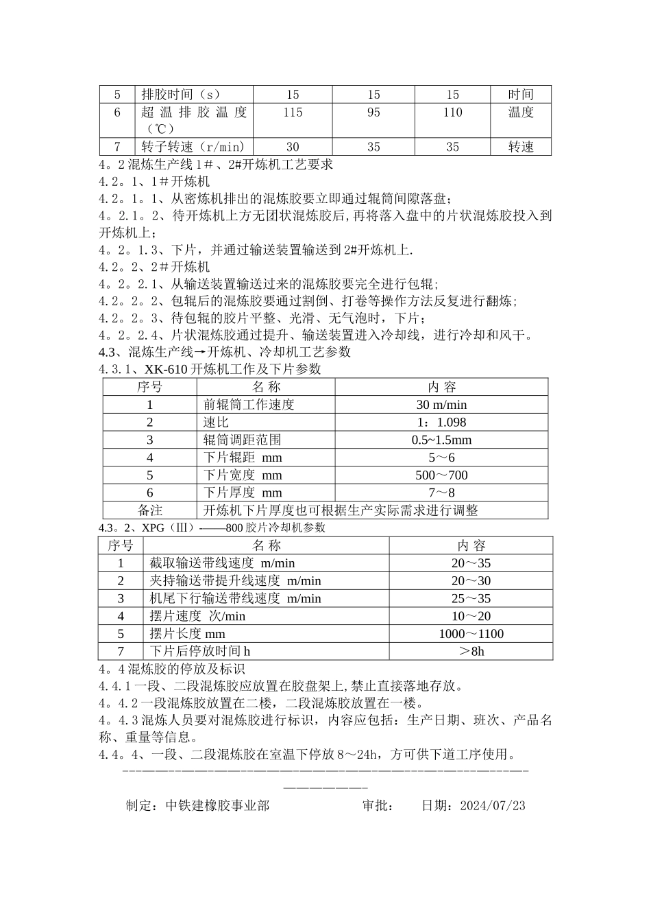 混炼工序作业指导书_第3页