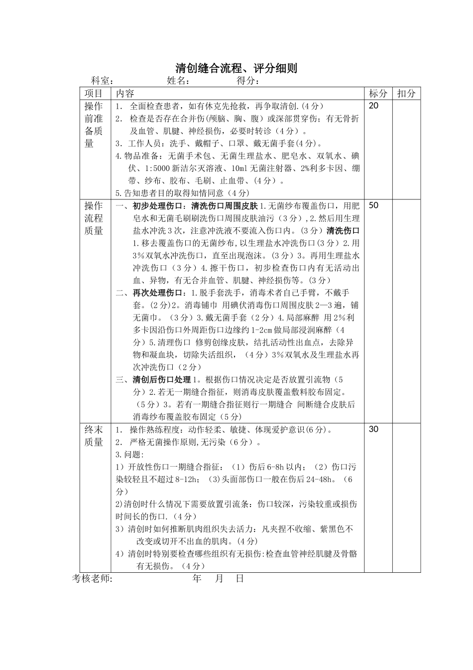 清创缝合流程、评分细则_第1页