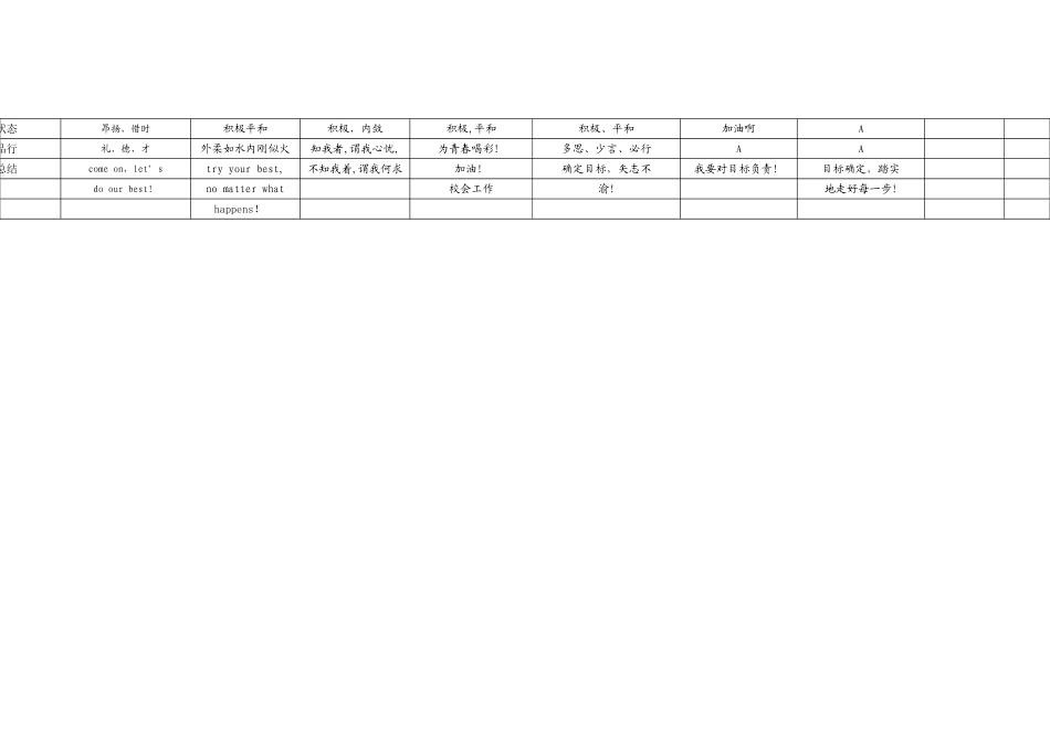 清华学霸马冬晗学习计划表_第3页