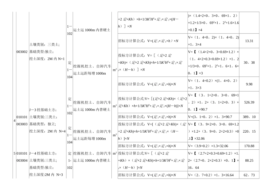 清单组价例子工程_第3页