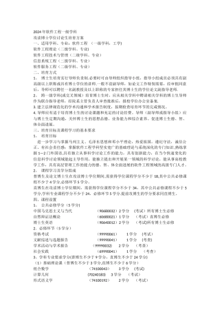 清华软院博士学位研究生培养方案