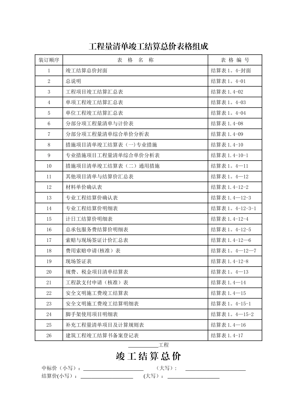 清单结算表格_第1页