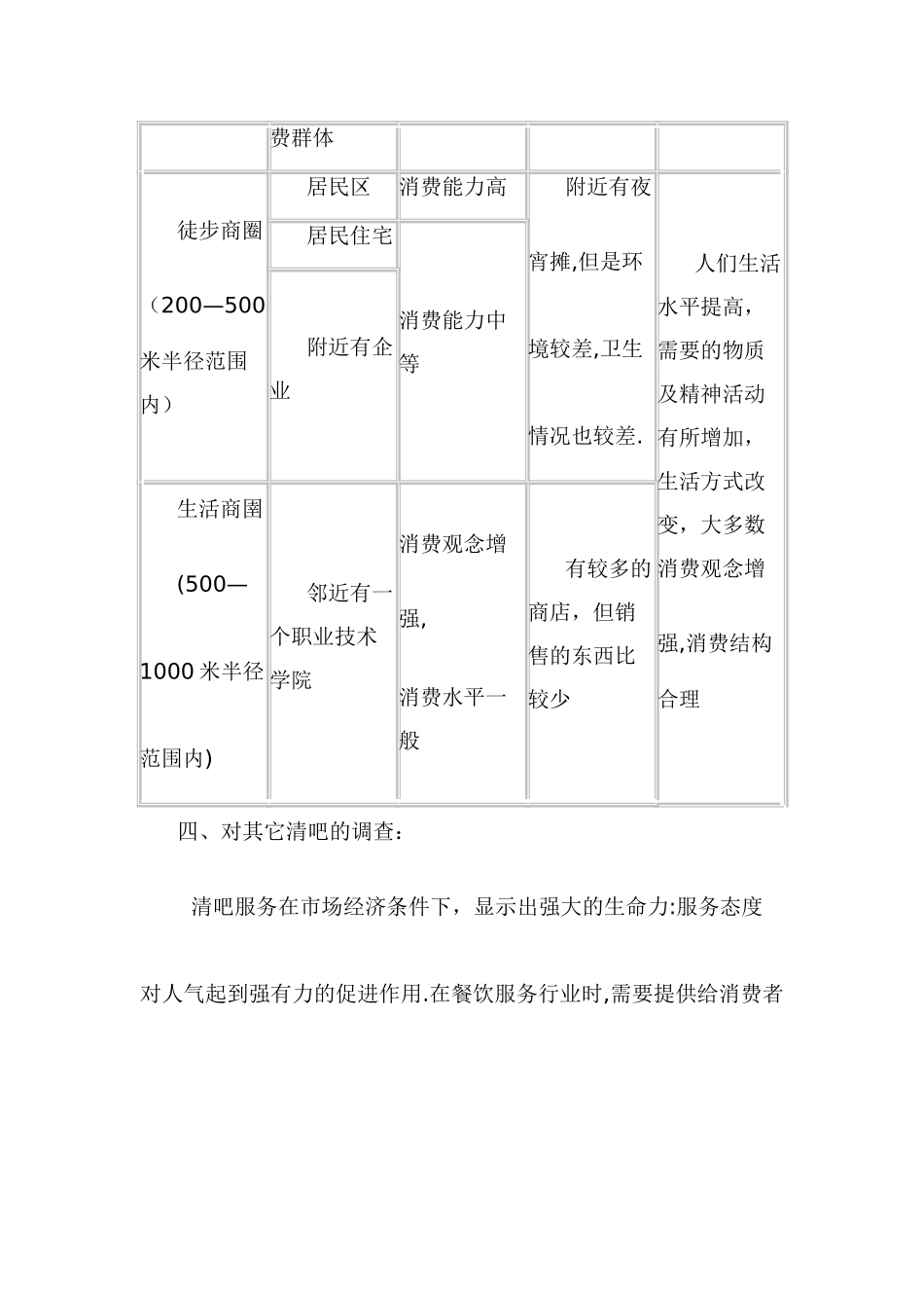 清吧创业计划书_第3页