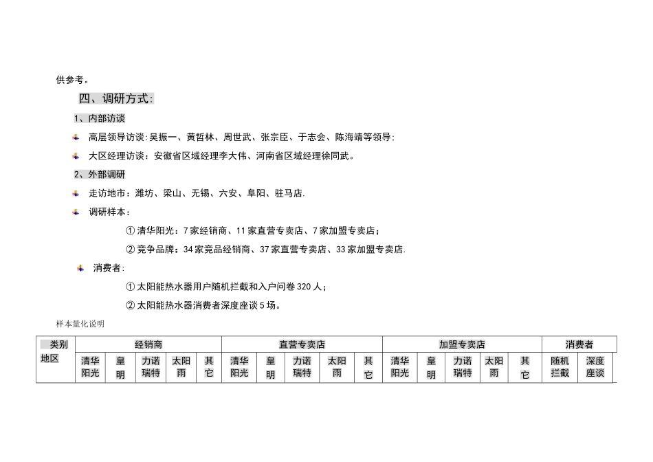 清华阳光营销诊断报告_第3页