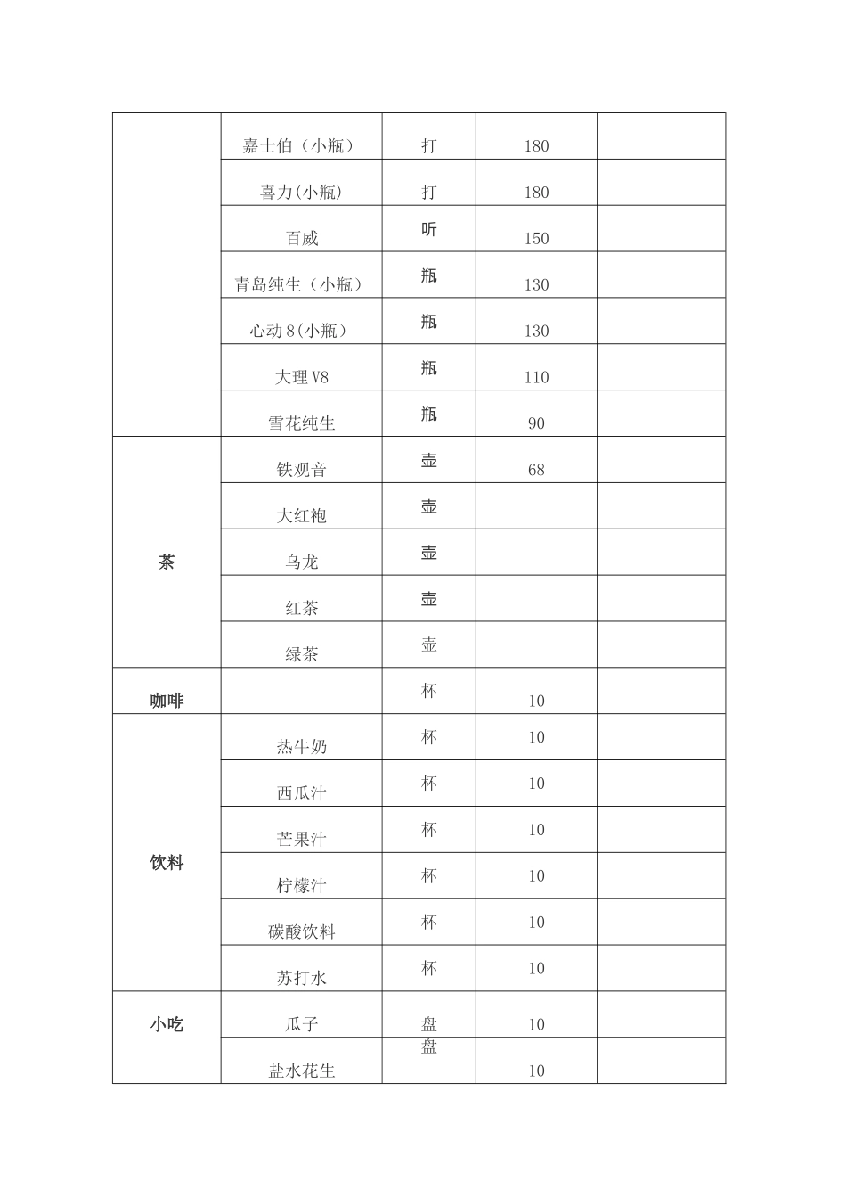 清吧经营模式计划书_第3页