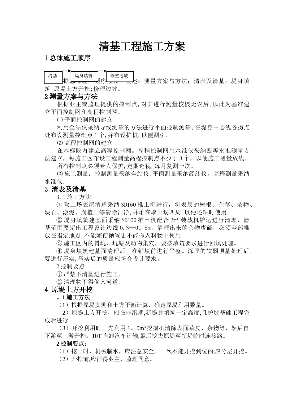 清基工程施工方案_第1页