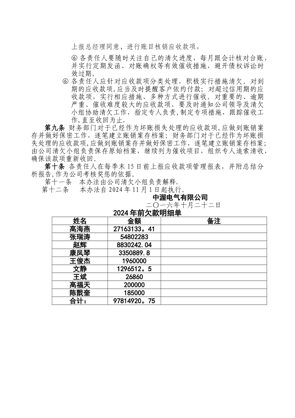 清欠工作考核管理办法-张双君_第3页