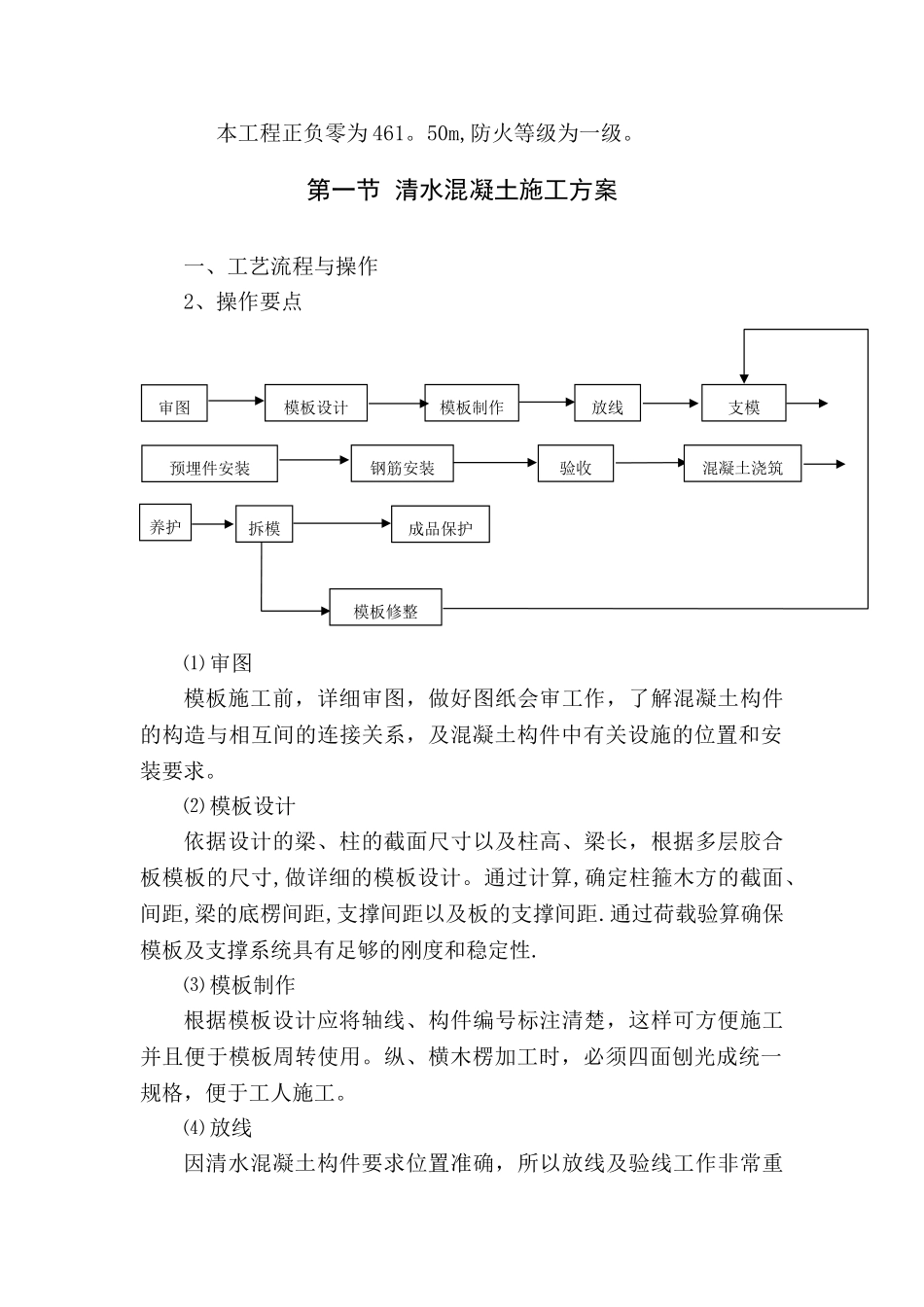 清水模板施工方案_第2页