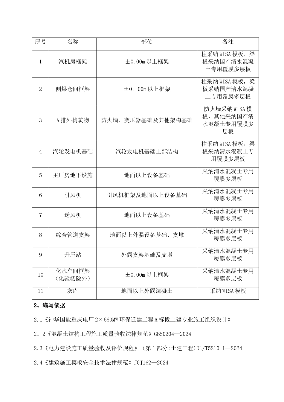 清水混凝土工程专项施工方案_第3页