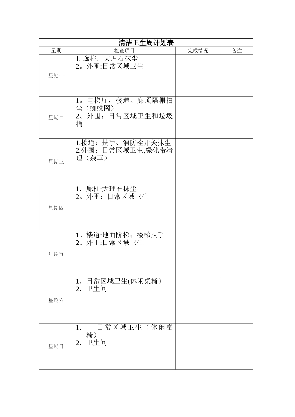 清洁卫生周计划表_第1页