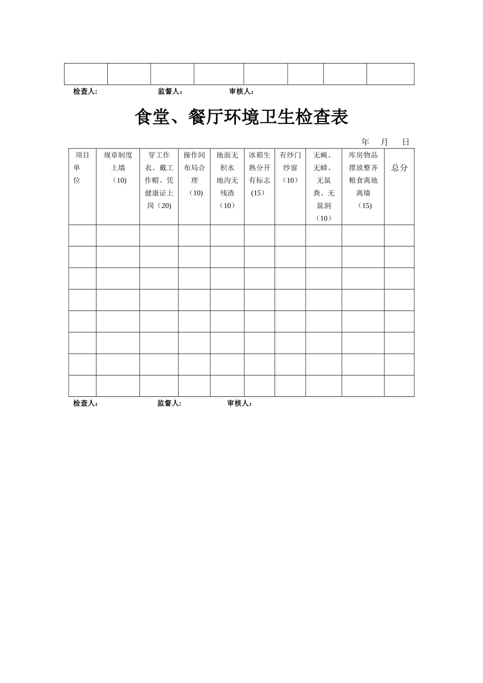 清洁卫生检查表_第2页