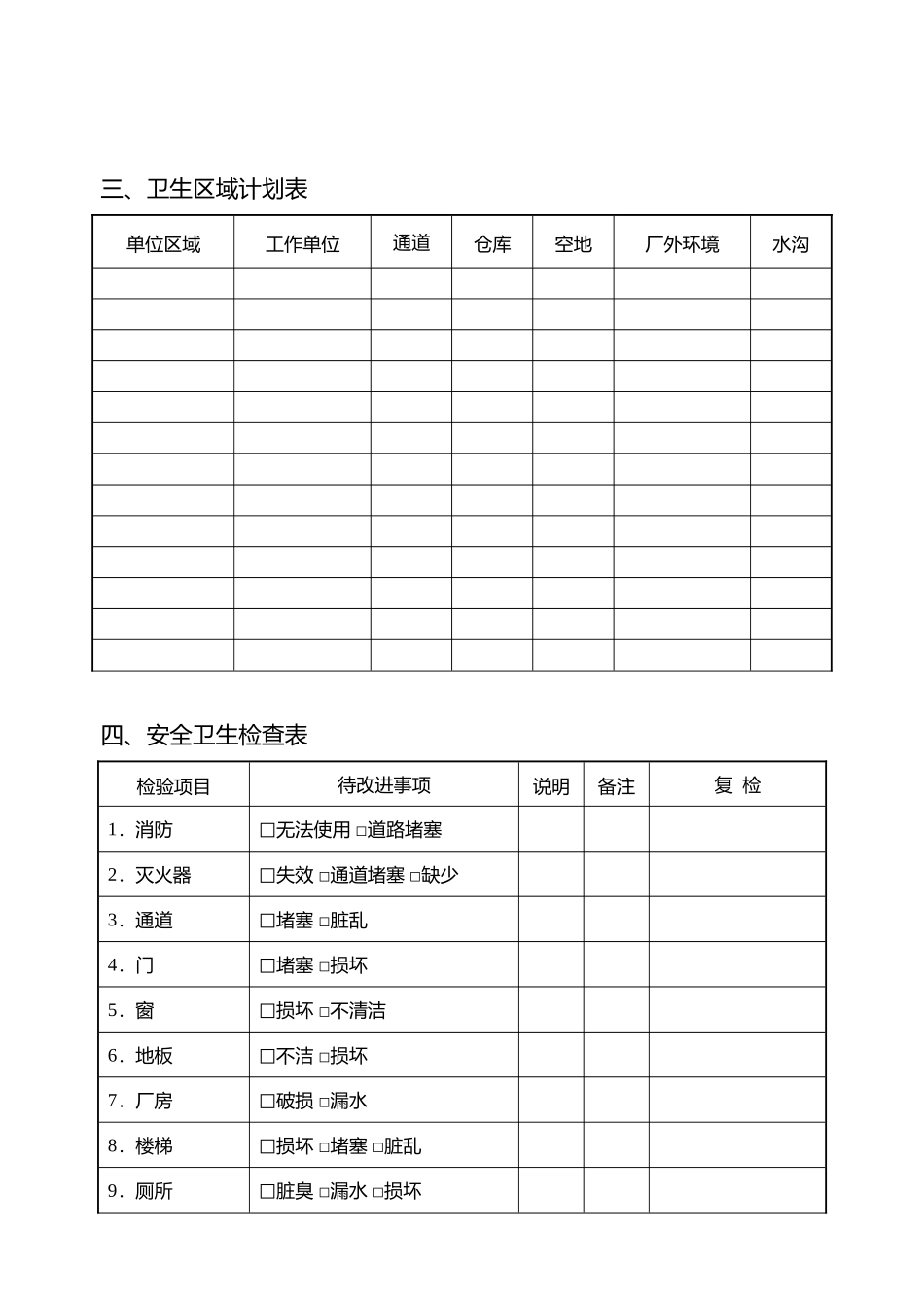 清洁卫生管理表格_第2页
