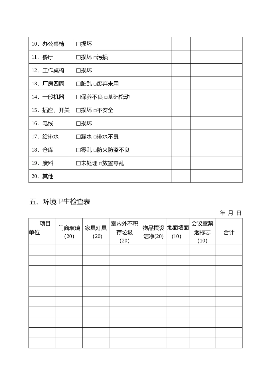 清洁卫生管理表格_第3页