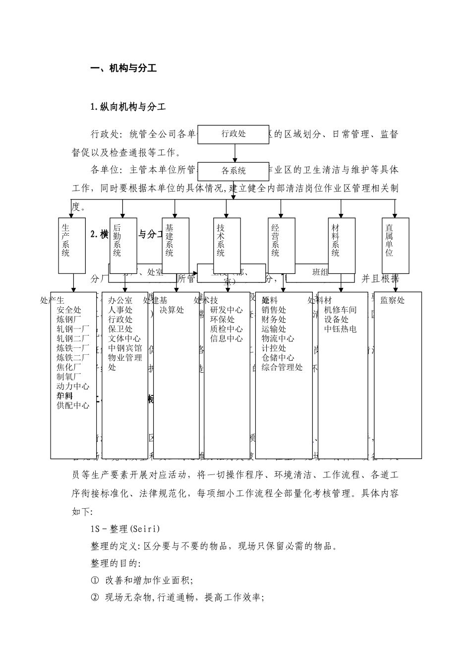 清洁岗位作业区管理手册_第2页