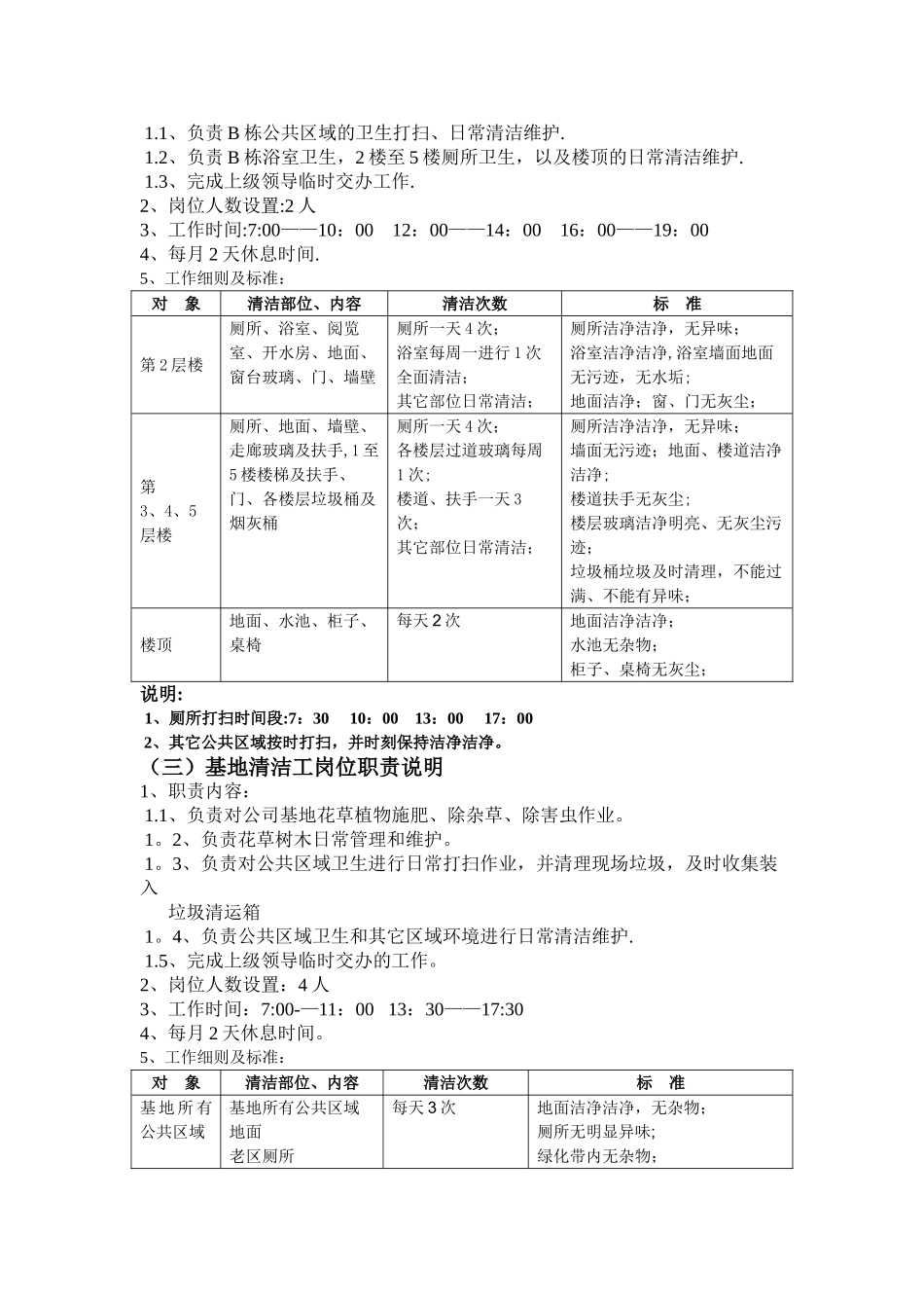 清洁工岗位职责说明_第2页