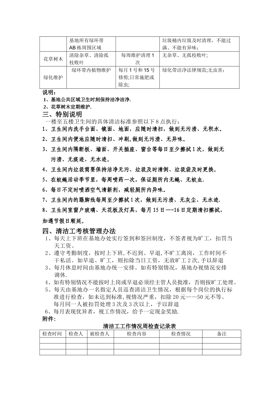 清洁工岗位职责说明_第3页