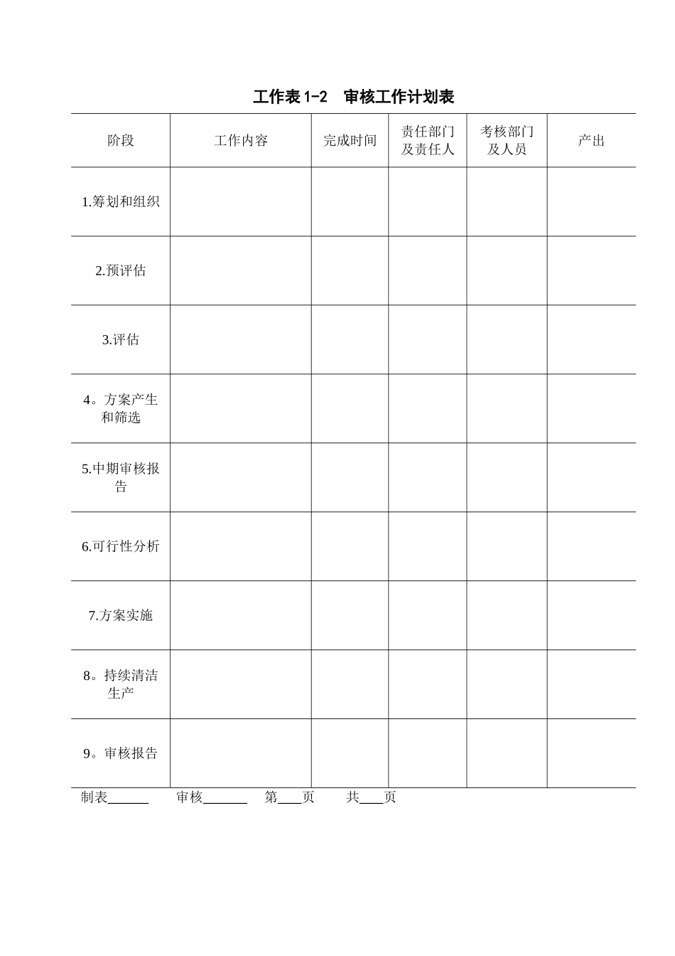 清洁生产表格1_第2页