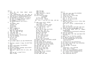 2025年高中英语必修五笔记文章知识点