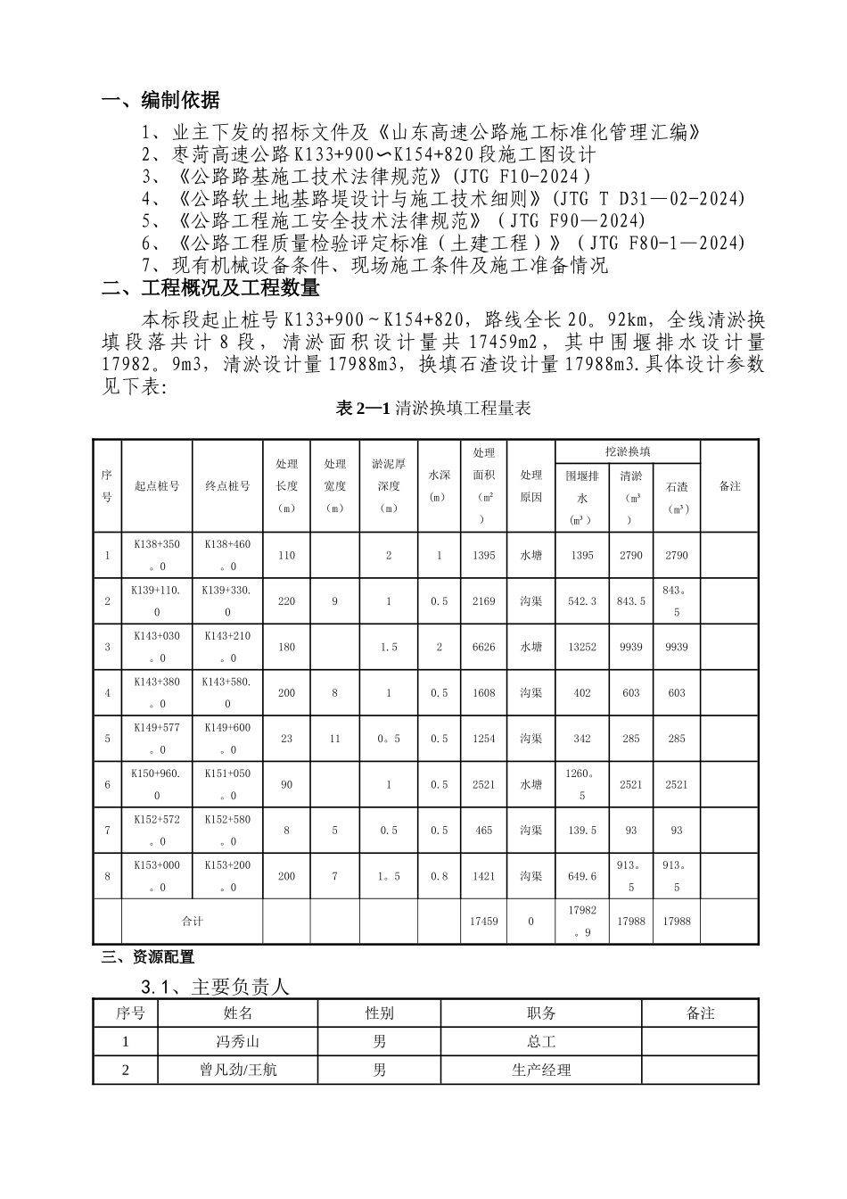 清淤换填施工方案_第2页
