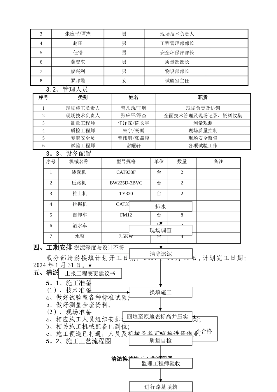 清淤换填施工方案_第3页