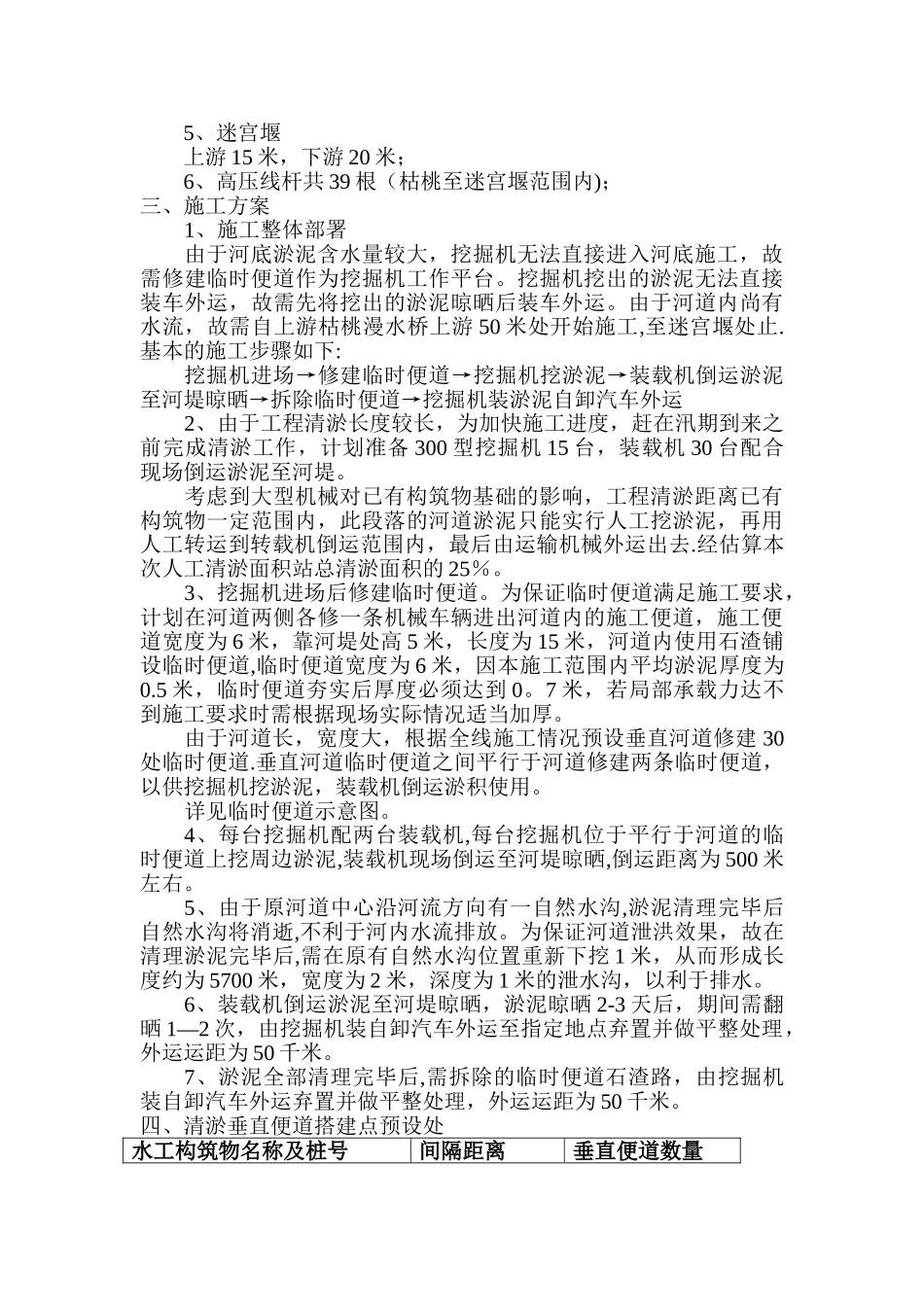 清淤施工组织设计_第2页
