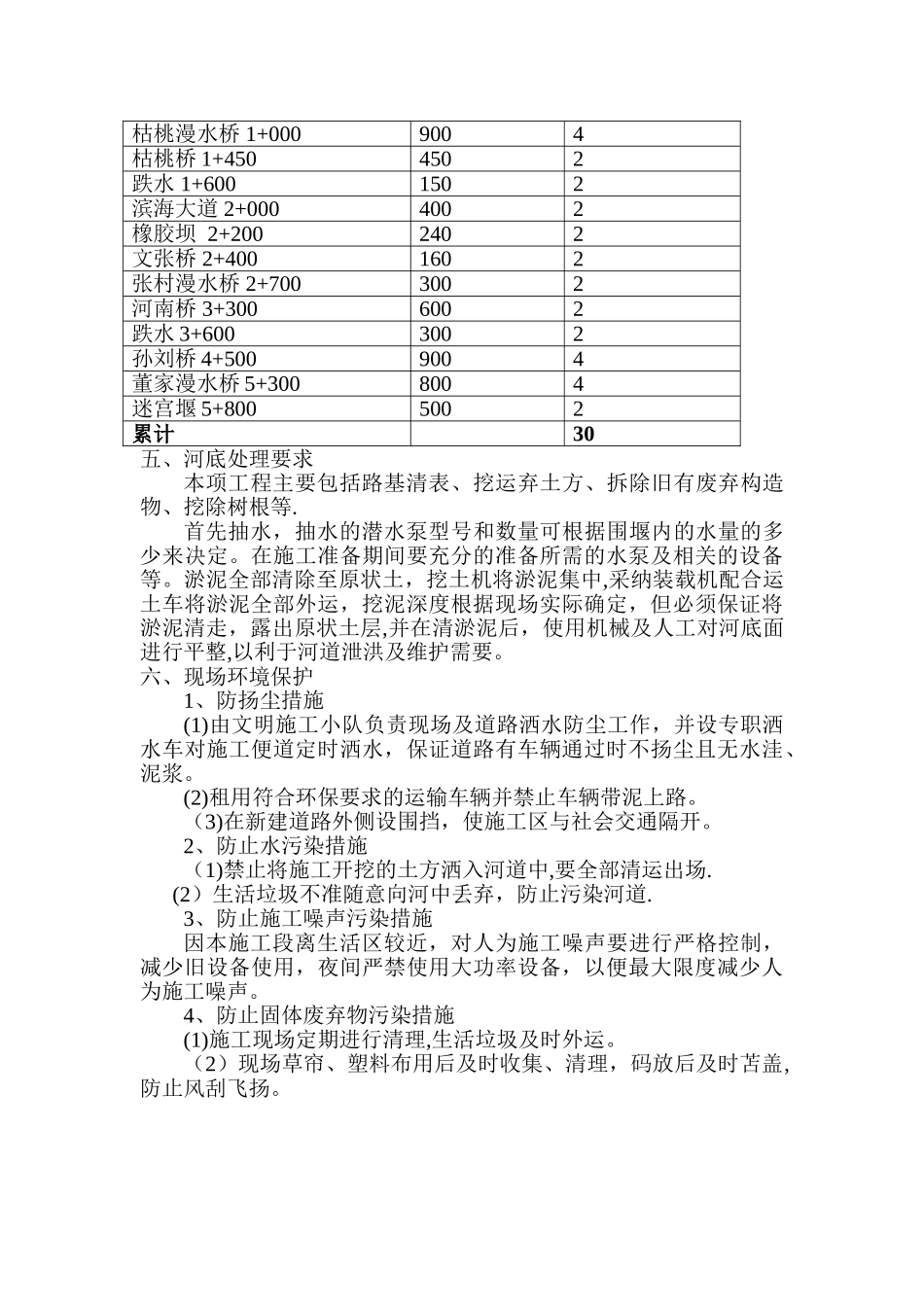 清淤施工组织设计_第3页
