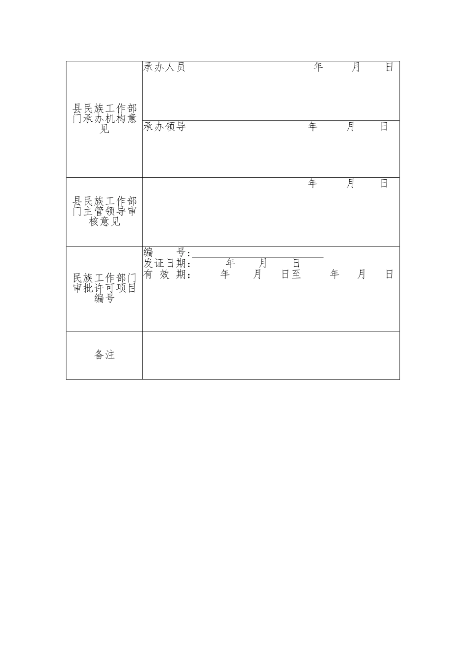 清真食品许可证申请表_第3页