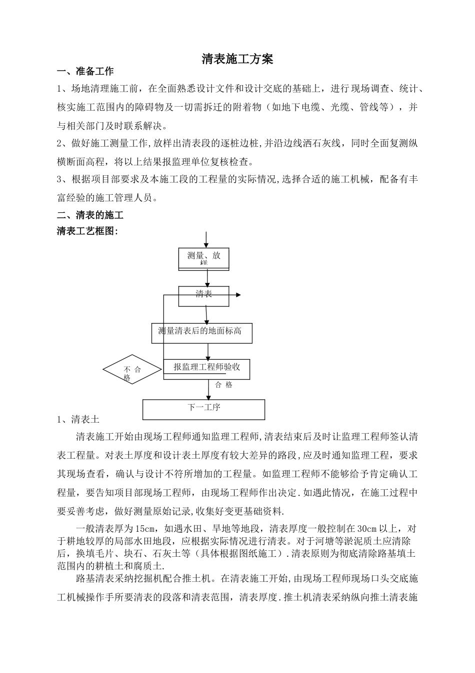 清表施工方案31520_第1页